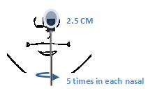 ନମୁନା ସଂଗ୍ରହ କରନ୍ତୁ |